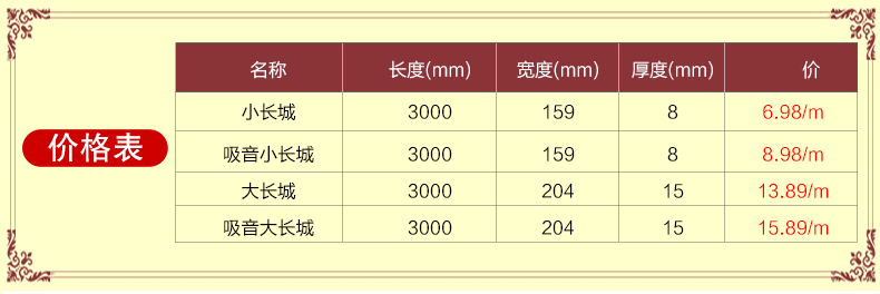 大小長城生態(tài)木價(jià)格表