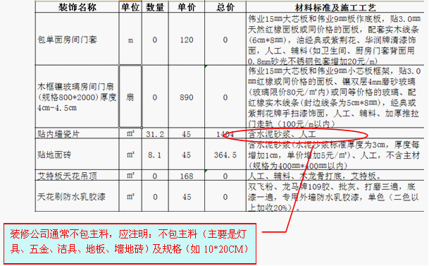 裝修預算表格效果圖2