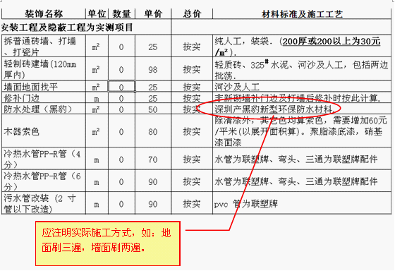 裝修預算表格效果圖5