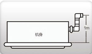 中央空調排水泵效果圖