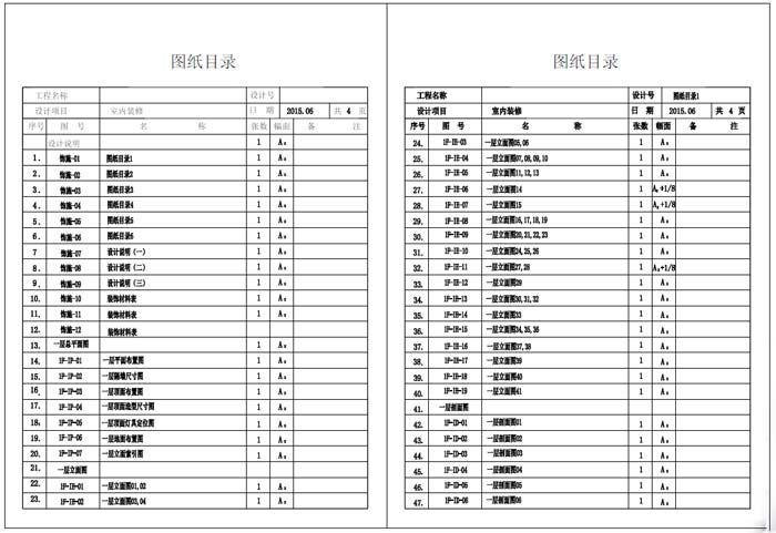 杭州精品酒店室內(nèi)裝飾工程深化設(shè)計(jì)施工圖圖紙目錄1