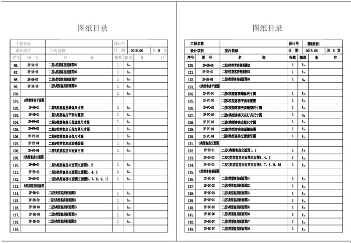 杭州精品酒店室內(nèi)裝飾工程深化設(shè)計(jì)施工圖圖紙目錄3