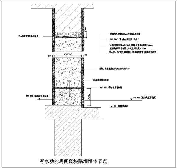 正確有水功能砌塊墻體節(jié)點(diǎn)示意圖：