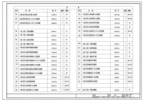 青少年活動(dòng)中心施工圖深化設(shè)計(jì)圖紙目錄6