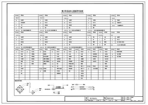 青少年活動(dòng)中心施工圖深化設(shè)計(jì)圖面符號(hào)說(shuō)明