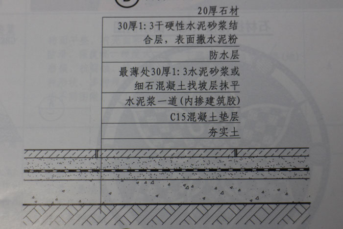 大理石地面防水鋪設(shè)工藝效果圖