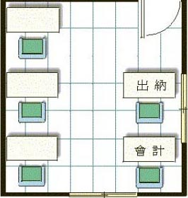 辦公室財務不宜對大門示意圖