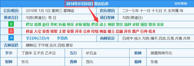 2018年01月03日裝修吉日截圖