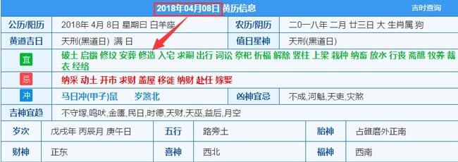 2018年04月08日裝修吉日截圖