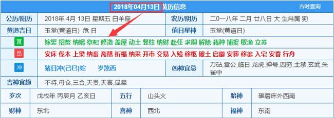 2018年04月13日裝修吉日截圖