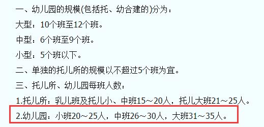 托兒所、幼兒園建筑設(shè)計(jì)規(guī)范JGJ39-87截圖