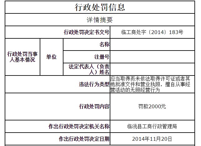 開店沒辦營業(yè)執(zhí)照出發(fā)效果圖