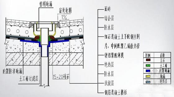 大樣圖效果圖