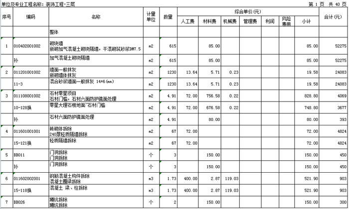 辦公室三層預(yù)算