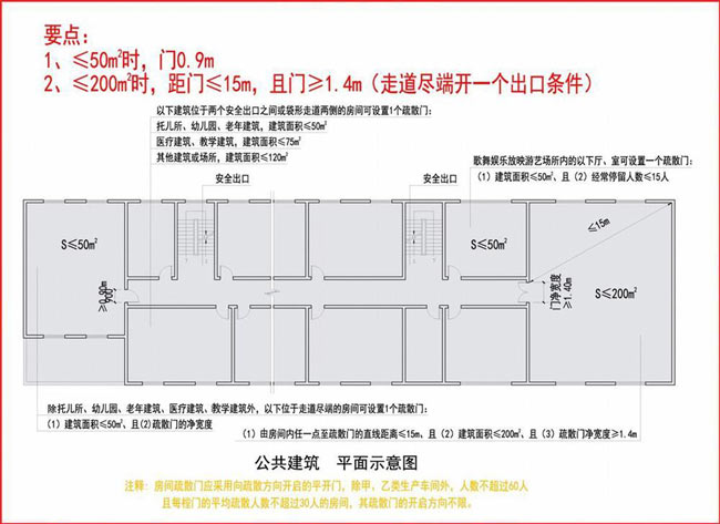 公共建筑平面示意圖