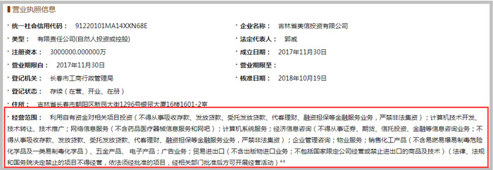 吉林省美信投資有限公司經(jīng)營范圍示意圖