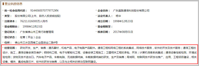 通信科技公司經(jīng)營范圍示意圖