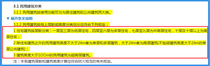 民用建筑設(shè)計(jì)通則截圖