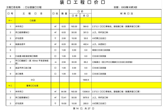 辦公室裝修費用預算表