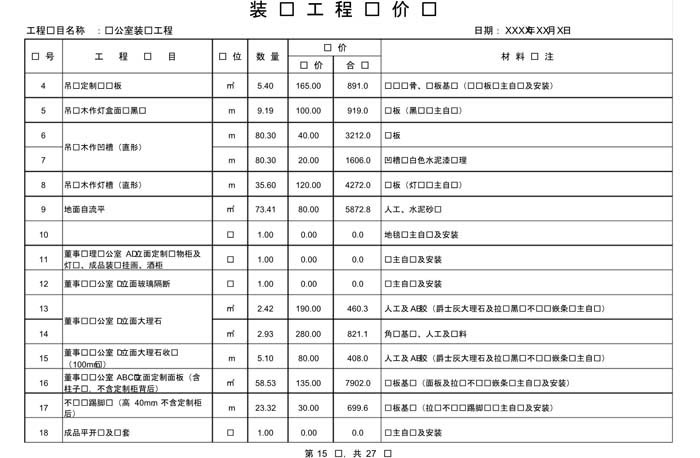 辦公室裝修費用預算表